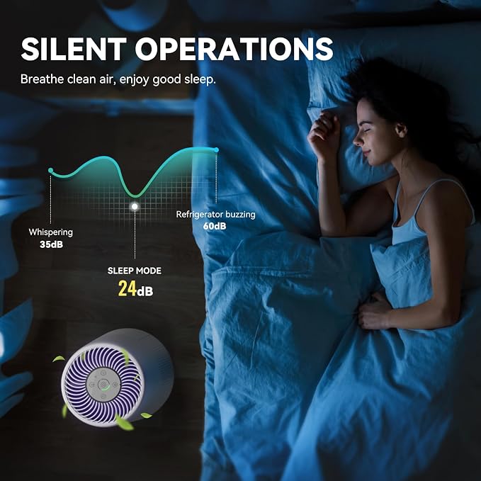 Air Purifiers for Bedroom, H13 HEPA Air Purifiers - Covers Up to 1074 ft² - 24dB Ultra-Quiet Sleep Mode, 360° Outlet Air Cleaner, Perfect for Home, Pets (White)