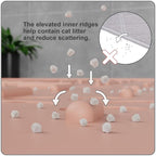 Large Cat Litter Mat, 31.5x23.6 Silicone Trapping Mat Coral | for Kitty Litter Box, Easy Clean, BPA Free Rubber, Center Litter Collection, Easy Pour-Back, Waterproof, Odor-Resistant