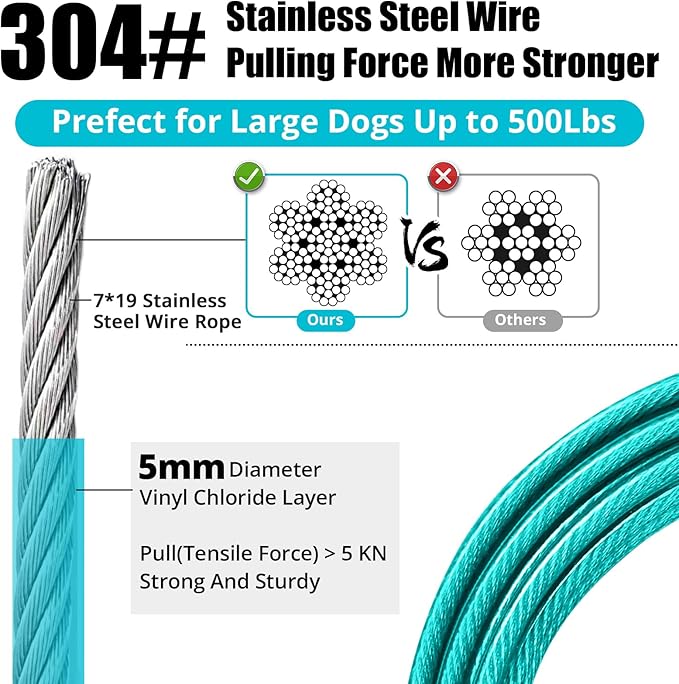 jenico Dog Tie Out Cable: 25ft Dog Lead for Yard - Heavy Duty Chain Leash Outside for Small Large Dogs Up to 500 lbs - Outdoor Dog Runner Tether