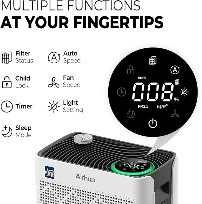 Air Purifiers for Home Bedroom Large Room Up to 1092 Ft² 1Hr AHAM Verified | HEPA Filter with Activated Carbon & Washable Pre-Filter, PM2.5 Sensor AQI Display 20dB Sleep Mode for Odor, Pollen & Pets