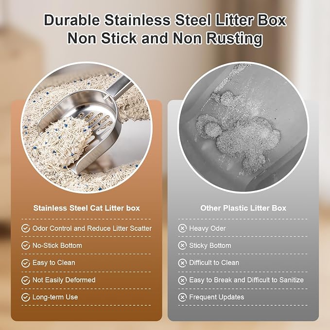 Large High Sided Stainless Steel Cat Litter Box | Sturdy Metal, Odor-free, Cat Litter Non-stick and Easy to Clean, Ideal for Indoor Cats, Kittens and Multicat Houses