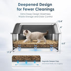 Suzzipaws Enclosed Stainless Steel Sifting Litter Box for Pine Pellets | 17.3”×13.4”×10.5” Stainless Steel Litter Box with Lid, Low Entry for Kittens & Small Cats, Anti-Leakage, Easy Cleaning