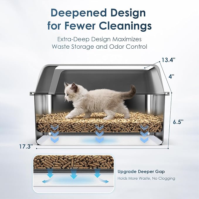 2PK Stainless Steel Litter Box with Lid, High Sided Sifting Litter Boxes for Pine Pellets, 17.3"x13.4"x10.5" Enclosed Metal Litter Box for Small Cats & Multi‑Cat Homes, Anti-Leakage, Easy Cleaning