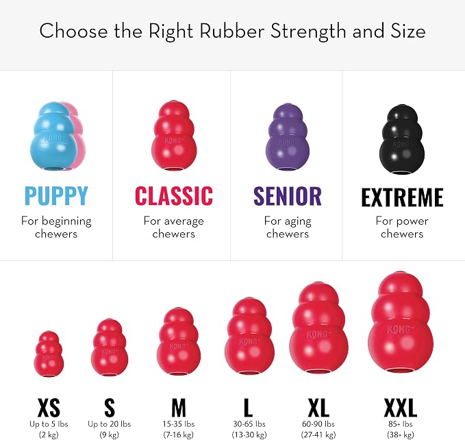 KONG Classic Stuffable Dog Toy - Fetch & Chew Toy for Dogs - Treat-Filling Capabilities & Erratic Bounce for Extended Play Time - Durable Natural Rubber Material - for Large Dogs