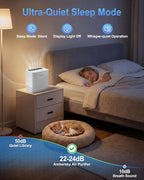 Ambersky Air Purifier for Home, True HEPA Filter Cover Up to 2000sq.ft | Real-Time Air Quality Sensor, Auto Mode & 23dB Sleep Mode, Pet Hair Dander Odor Smoke Dust Filter for Large Room