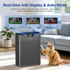 MOOKA Air Purifier for Home Bedroom Large Room up to 2200 Ft², HEPA Filter | Washable Pre-Filter, Auto Mode, Quiet Sleep Mode, Air Quality Monitor, Air Cleaner for Pet Dust Smoke Pollen, KJ190H Grey