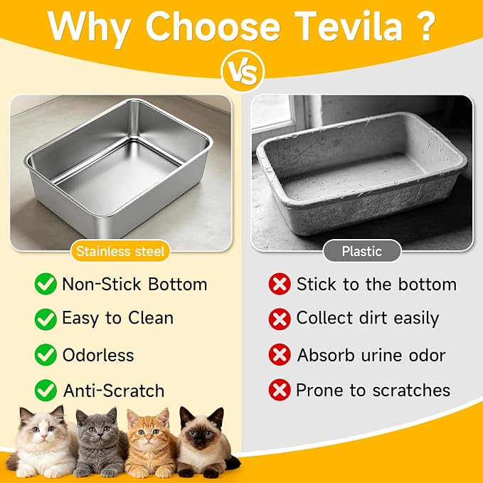 Stainless Steel Cat Litter Box for Kitten, Kitty & Senior Cats Pan | Metal Litter Box , Open Top Low Entry Litter Pan, Non-Stick Easy Clean Anti-Scratch Kitty Cat Box for Indoor Cats, Single Pan