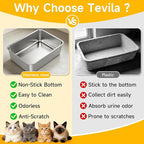 Stainless Steel Cat Litter Box for Kitten, Kitty & Senior Cats Pan | Metal Litter Box , Open Top Low Entry Litter Pan, Non-Stick Easy Clean Anti-Scratch Kitty Cat Box for Indoor Cats, Single Pan