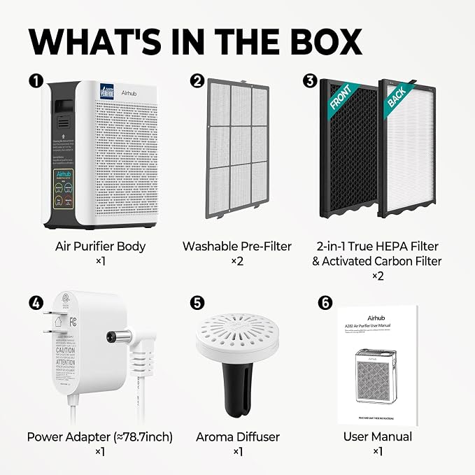 Air Purifiers for Home Bedroom Large Room Up to 1092 Ft² 1Hr AHAM Verified | HEPA Filter with Activated Carbon & Washable Pre-Filter, PM2.5 Sensor AQI Display 20dB Sleep Mode for Odor, Pollen & Pets