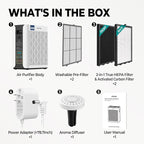 Air Purifiers for Home Bedroom Large Room Up to 1092 Ft² 1Hr AHAM Verified | HEPA Filter with Activated Carbon & Washable Pre-Filter, PM2.5 Sensor AQI Display 20dB Sleep Mode for Odor, Pollen & Pets