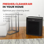 Honeywell PowerPlus HEPA Air Purifier for Home, 968 Ft² Rooms, HPA3100 | Reduces Allergens, Dust, Pollen, Smoke, Pet Dander, Odors