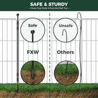 FXW MiniPaws Dog Playpen, Indoor, Yard & RV Camping, 32" H, 12 Panels | Portable, Expandable Layout, Tool-Free Setup, For Small & Medium Dogs