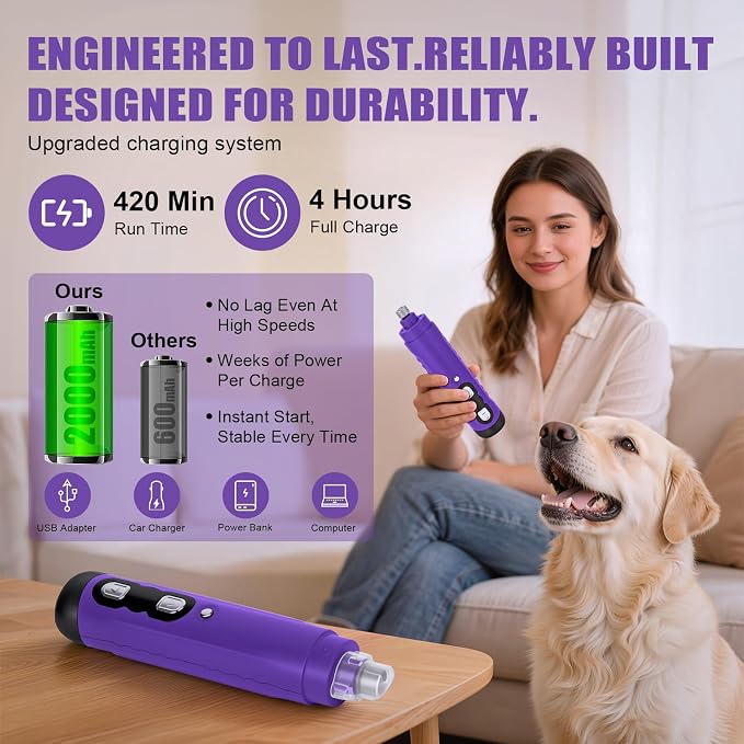 Quiet Dog Nail Grinder, 9-Speed Electric Pet Nail Trimmer with LED | Low noise, Safety sensor guard, 2 LED lights, USB rechargeable, Professional grooming, Sensitive paws, Dogs cats all breeds