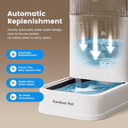 Gardner Pet 2.2 Gallon Automatic Dog Water Bowl Dispenser 8.5L Gravity Water Feeder with Stainless Steel Bowl & Maifan Stone Filter, BPA-Free for for Cats and Dogs (White, 2.2 Gallon)