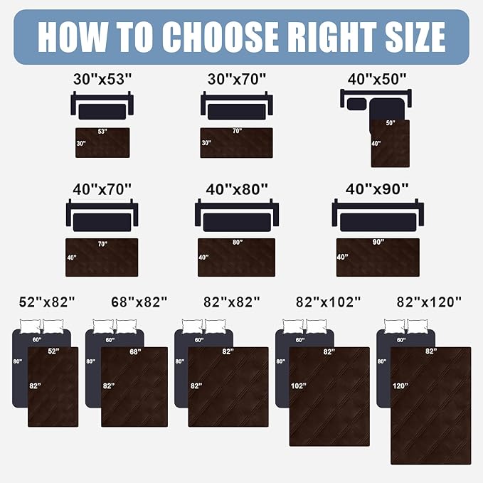 Smiry Waterproof Dog Bed Cover, Reversible Pet Blanket for Sofa Couch | Soft Washable Dog Blanket, Leakproof Couch Cover for Dogs Cats & Furniture Protection, 30x70, Chocolate/Chocolate