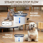 Veken Innovation Award Winner 95oz/2.8L Cat Water Fountain | Automatic Pet Fountain Dog Water Dispenser with Replacement Filters & Silicone Mat, Gift for Cats, Dogs (Grey, Plastic)
