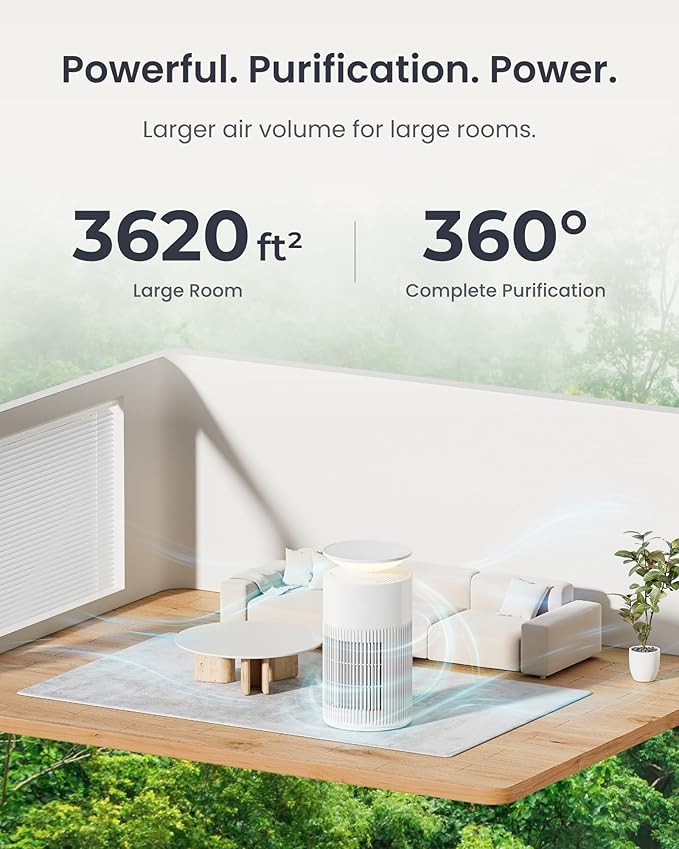 SwitchBot Air Purifier for Home Large Room, Matter, Up to 3620 ft², Air Purifier for Wildfire Smoke, Pets, Odors, 20dB, Washable Pre-filter, Pet Mode, RGB Light, Work with Alexa, HomeKit, Google Home