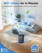 MOOKA H13 HEPA Air Purifiers for Home Large Room up to 1250 Ft², M05 Black | 15dB Ultra Quiet Air Cleaner for Bedroom Office with Aromatherapy, Perfect for Pet Hair, Dander, Dust, Smoke & Odors Filter