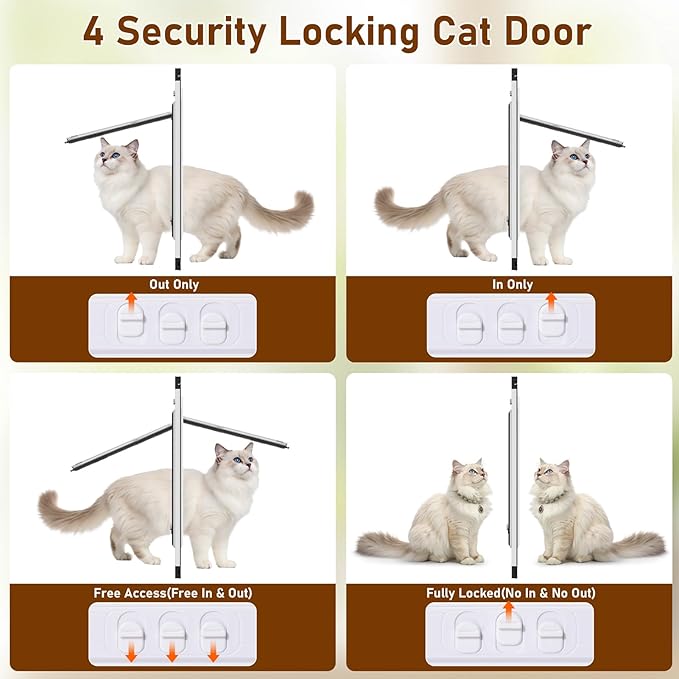 Vertical Cat Door for Window,41"-62" Adjustable Height,1-Min Install | 4 Locking Modes,Aluminum Frame,HD Glass,Magnetic Closure,Weatherproof Pet Door Window Insert for Cats