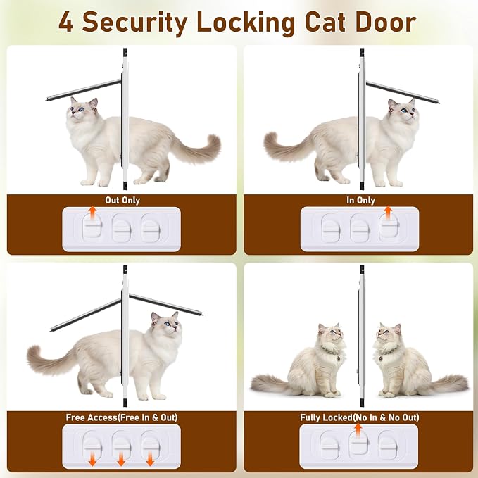 Vertical Cat Door for Window,31"-42" Adjustable Height,1-Min Install | 4 Locking Modes,Aluminum Frame,HD Glass,Magnetic Closure,Weatherproof Pet Door Window Insert for Cats