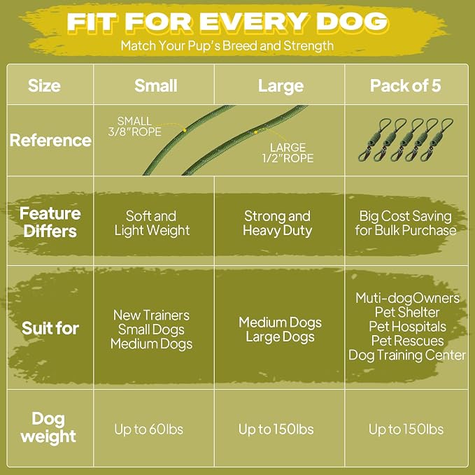 Fida Slip Leads for Dogs, 4 FT x 1/2" Dog Leash Heavy Duty Comfortable Strong Rope Lead for Large, Medium Dogs, No Pull Pet Training Leash with Highly Reflective,Green