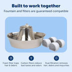 Seaside Stainless Cat & Dog Fountain with 4-Pack of Carbon Filters | 60 Oz Capacity with Extra Carbon Filters, Triple-Filter Operation, 360-Degree Flow, Rust-Resistant Stainless Steel