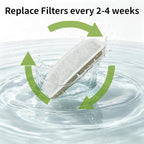 Cat Fountain Filters, 4 Pack Cat Water Fountain Filter | Replacement Compatible with Delight Paw 74oz/2.2L Automatic Pet Water Fountain