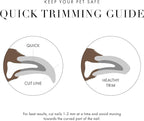 Tweezerman Large Nail Clippers for Pets - Manual Professional Nail Trimmer