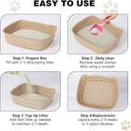 Small Disposable Litter Box 6-Pack for Kittens Travel Portable | 6-Pack, 14.2"×10.8"×4.0", Cat Ear Design, Cardboard, Leak-Proof, Home/Car/Travel