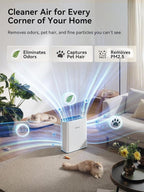 Afloia Air Purifier for Home, 2,000 Ft², PM2.5 Monitor, Washable Pre-Filter | Europa 2.0 White features Smart Auto Mode, a PM2.5 Air Quality Monitor, and a washable pre-filter for pet-friendly homes.