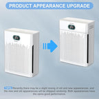 Air Purifiers for Home Cover Up to 2200 Ft², H13 HEPA Air Purifier with Washable Pre-filter, Pet mode, PM 2.5 Air Quality Monitor Fragrance Sponge for Smoke, Odor, Dander, Pollen (White)