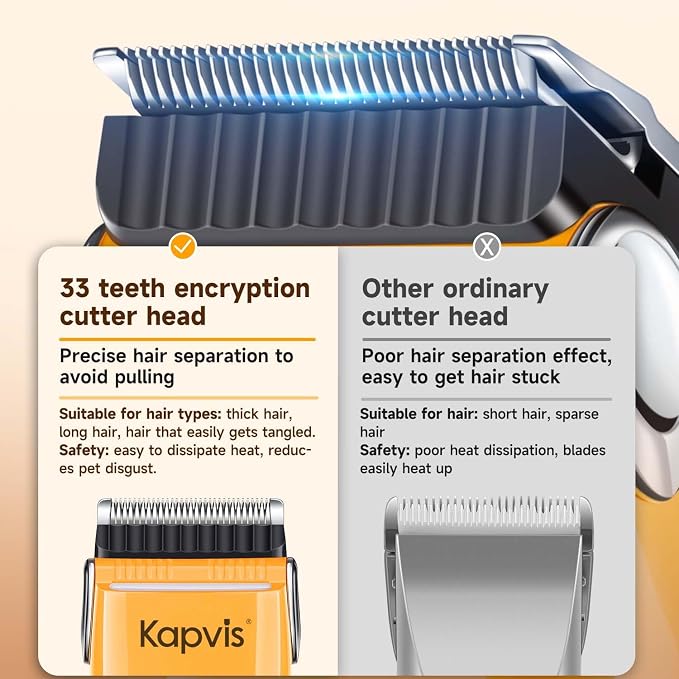 Dog Clippers for Grooming Thick Hair with LED Light,Cat Shaver,and Sheep Shears for Thick/Matted/Knotted/Fine/Curly Hair,Works with or Without Power Cord