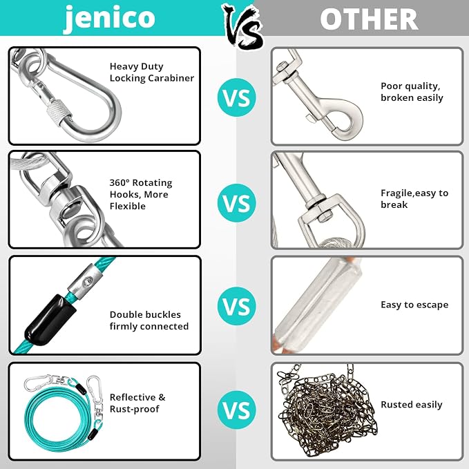 jenico Dog Tie Out Cable: 30 ft Dog Lead for Yard - Heavy Duty Chain Leash Outside for Small Large Dogs Up to 500 lbs - Outdoor Dog Runner Tether