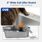 Stainless Steel Litter Box with Lid, Kitten Metal Cat Litter Boxes High Sided Enclosed for Small Cat and Injured Cats Rabbit, Anti-Urine Leakage | Non-Stick Bottom & Includes Scoop