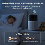 AIRROMI HEPA Air Purifier for Bedroom&Home,Pet Air Purifier for Home Pets,Removes Pet Odor,Cat Litter Smell,Dust,Smoke&Allergies,Quiet Room Air Purifier with Scents,360°Air Cleaner,A2005 White