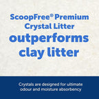 PetSafe ScoopFree Premium Crystal Litter, Fragrance Free, 4.3Lb Bag, 2 Pack