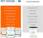 Pet House Fall Candles, Long Lasting, Clean Burning, Soy Wax Scented Candles for Pet Odor, Caramel Latte, 2 Pack
