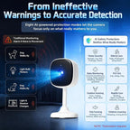 AMOROM Indoor Security Camera, Baby/Kids/Elderly/Dog/Cat Camera | AI Smart Detection & Alarm, 2-Way Audio, Night Vision, 2.4G WiFi App Control, Cloud & SD Card Storage, 1 Pack