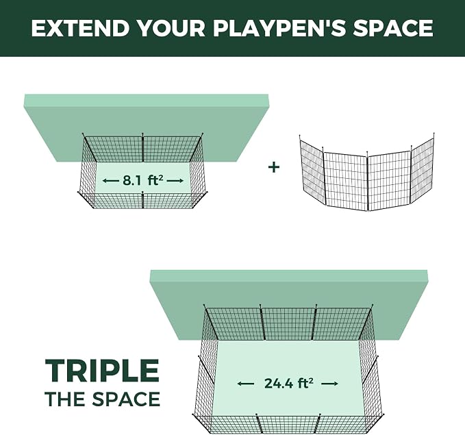 FXW MiniPaws Dog Playpen, Indoor, Yard & RV Camping, 32" H, 4 Panels | Portable, Expandable Layout, Tool-Free Setup, For Small & Medium Dogs