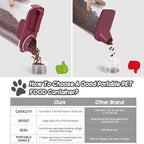 LEAWALK 5Lbs/6Qt Airtight Pet Storage Container For Cat Dog Bird Food and Keep Fresh, Translucent Body, Upgraded Large Nozzle for Easy Pouring With Handle Design Easy to Carry When Going 2pack