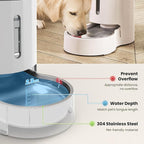 CZPET Dog Water Bowl Dispenser 5L, Wider Mouth Gravity Refilling (White) | Automatic Cat Waterer with Removable Stainless Steel Bowl, Upgraded Brush, Easy Cleaning, Large Drinking Area for Multi-Pet
