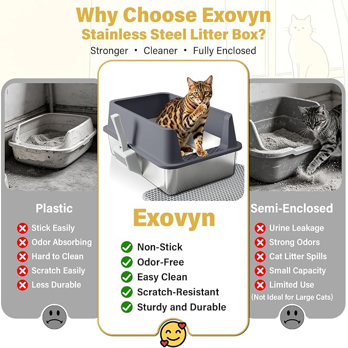 Stainless Steel Litter Box with Lid,XL Extra Large Cat Litter Box | Large Litter Boxes for Big Cats,Metal Kitty Litter Boxes with Anti-Leakage, High Sides,Easy to Clean,Scoop & Mat Included