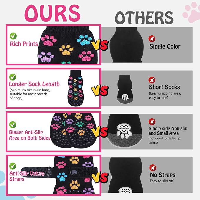 SCENEREAL Anti Slip Dog Socks to Prevent Licking Paws for Hardwood Floors | Double Sides Dog Shoes Boots & Paw Protectors for Hot/Cold Pavement, Dog Grippy Booties for Small Medium Large Senior Dogs