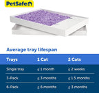 PetSafe ScoopFree Crystal Litter Tray Refills – Lavender Crystals, 3-Pack – Disposable Tray – Includes Leak Protection & Low Tracking Litter – Absorbs Odors on Contact
