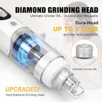 Quiet Dog Nail Grinder, 9-Speed Electric Pet Nail Trimmer with LED | Low noise, Safety sensor guard, 2 LED lights, USB rechargeable, Professional grooming, Sensitive paws, Dogs cats all breeds