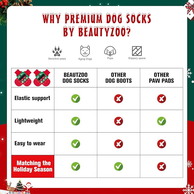 BEAUTYZOO Dog Socks to Prevent Licking Paws for Hardwood Floors Anti Slip, Dog Shoes Booties for Hot/Cold Pavement,Grippy Boots & Paw Protectors Traction Control for Small Medium Large Senior Dogs