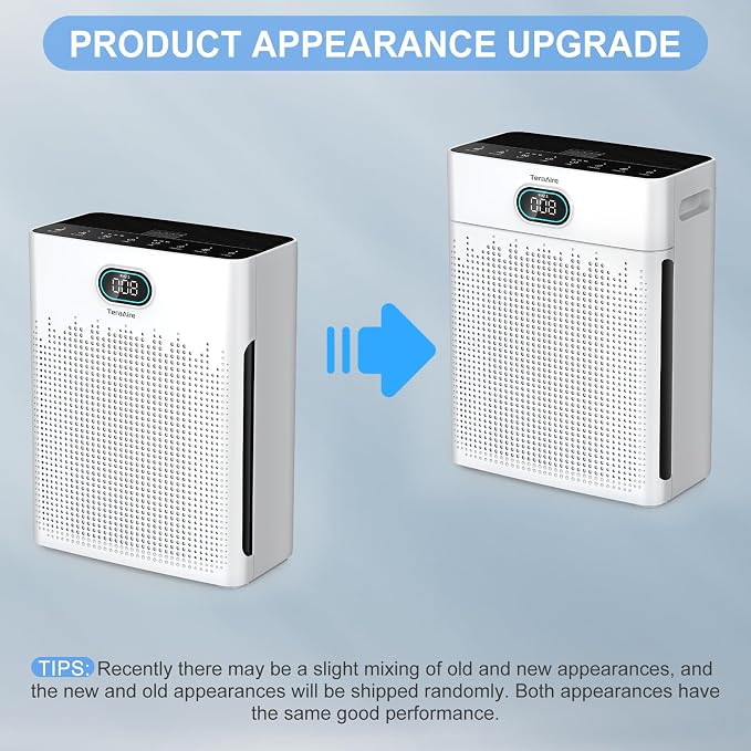 Air Purifiers for Home, HEPA Air Purifier with PM 2.5 Air Quality Monitor | Cover Up to 2200 Ft², Air Cleaner with Washable Pre-filter, Timer, Pet mode, Fragrance Sponge for Smoke, Odor, Dander(Black)