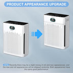 Air Purifiers for Home, HEPA Air Purifier with PM 2.5 Air Quality Monitor | Cover Up to 2200 Ft², Air Cleaner with Washable Pre-filter, Timer, Pet mode, Fragrance Sponge for Smoke, Odor, Dander(Black)
