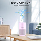 FULMINARE Air Purifiers for Home Bedroom H13 HEPA Air Filter | 360° Intake for Pet Hair, Smoke, Odors , 3 Speeds, Timer, 24dB, Small Mini Air Purifier with Night Light, Purple