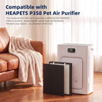 2 Set P358 Replacement Filter for HEAPETS P358 Pet Air Purifier, 3-in-1 P358 Air Purifier Filter Includes 12 Pre-Filters and 4 Composite Filter, Compare Part #PJ358-2LX6JDM